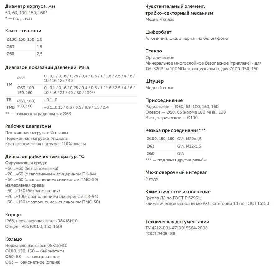 Характеристики