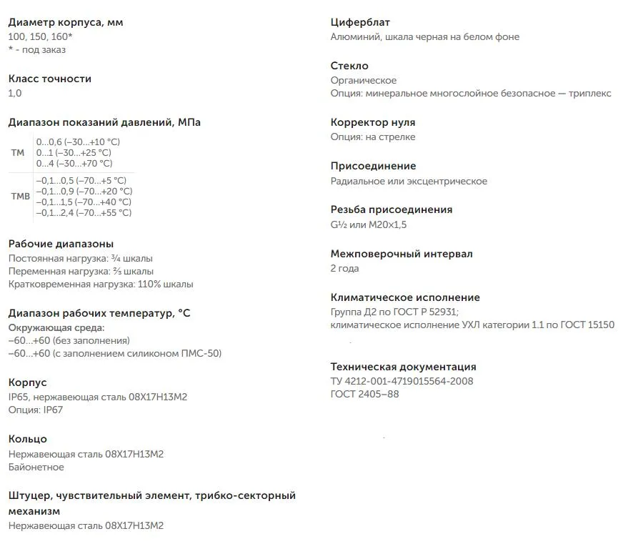 Характеристики