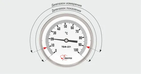 Термометры биметаллические коррозионностойкие ТБф-225 IP65 с возможностью гидрозаполнения (Диаметр: 100 мм, 160 мм)